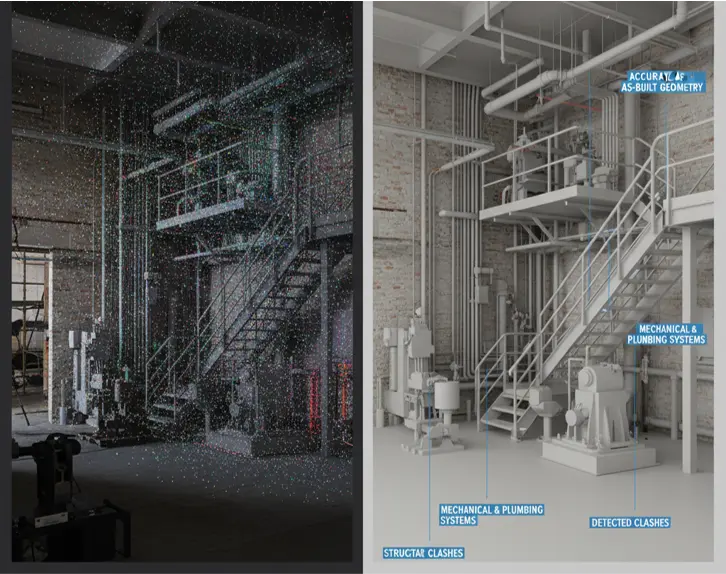 Scan to Drawing Conversion